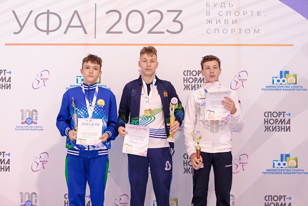 IV Всероссийская летняя Спартакиада инвалидов-2023. Плавание (ПОДА)