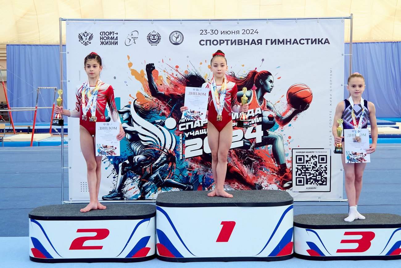 XII летняя Спартакиады учащихся России. Спортивная гимнастика. Саранск