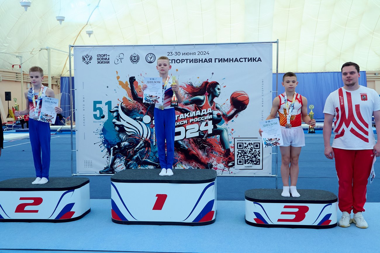 XII летняя Спартакиады учащихся России. Спортивная гимнастика. Саранск