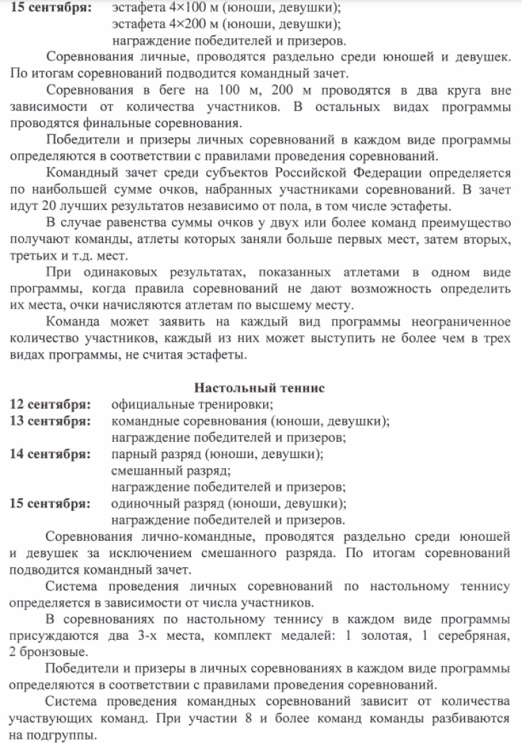 Адаптивный - Спартакиада по спорту глухих - Салават - программа3