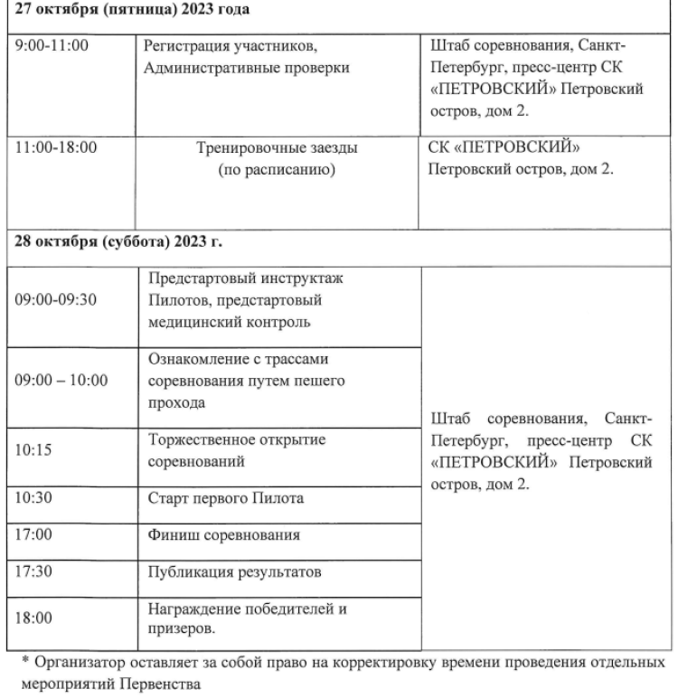 Автоспорт - автомногоборье СПб до 17 лет - программа