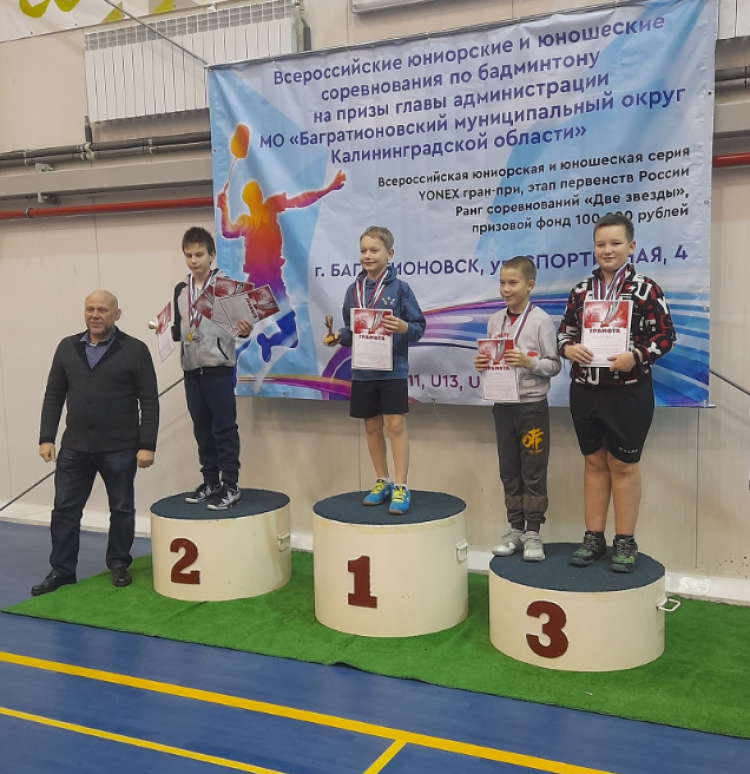 Бадминтон - Багратионовск U13 U15 U17 - фото1