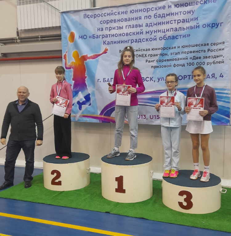 Бадминтон - Багратионовск U13 U15 U17 - фото2