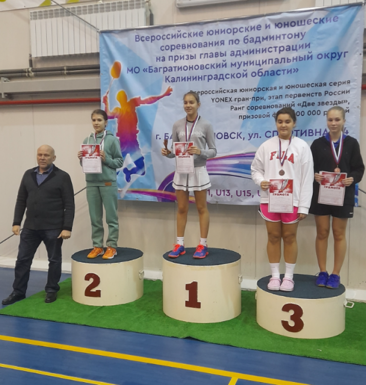 Бадминтон - Багратионовск U13 U15 U17 - фото4