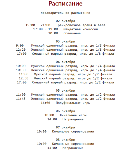 Бадминтон - Городец НН до 15 лет - расписание