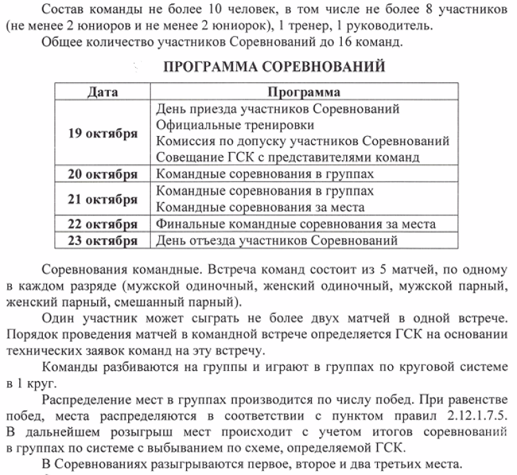 Бадминтон - командный турнир студенты 2023 - Махачкала - программа