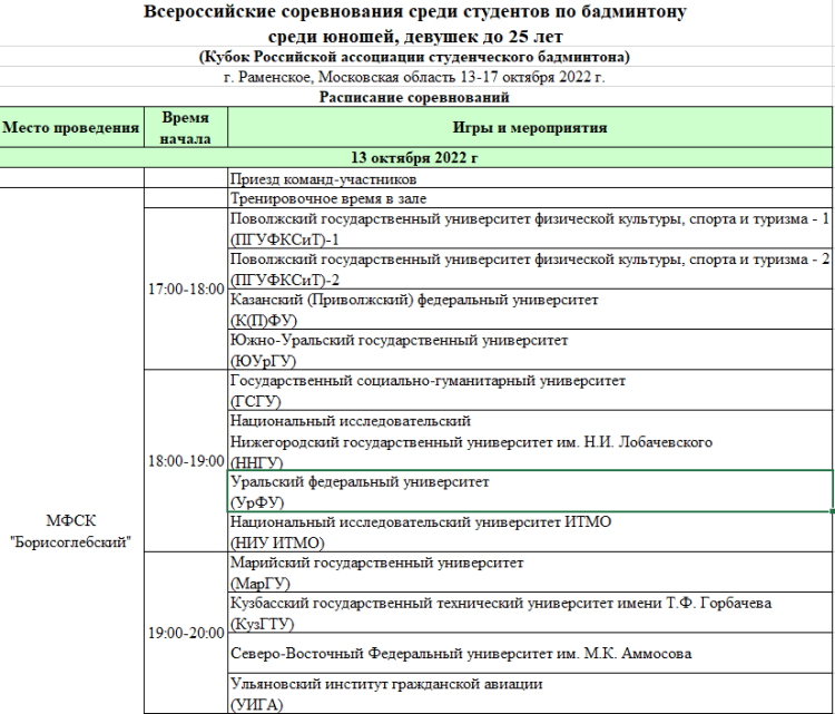 Бадминтон - Кубок РАСБ - Раменское - программа1