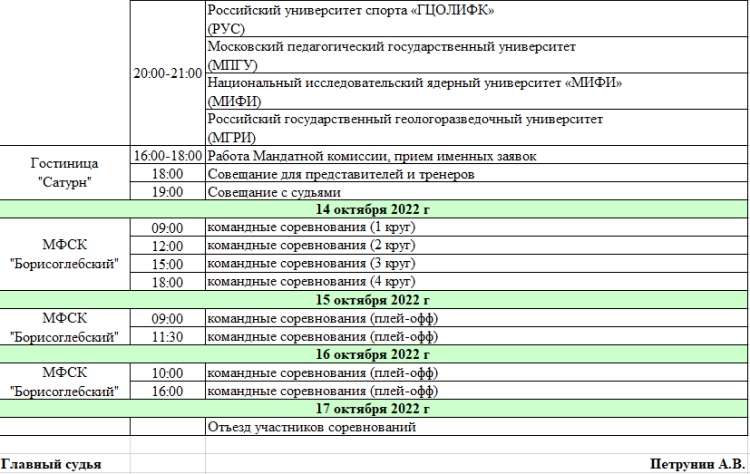 Бадминтон - Кубок РАСБ - Раменское - программа2