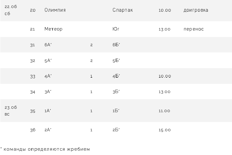 Бейсбол - Балашиха 2024 до 16 лет - расписание игр4