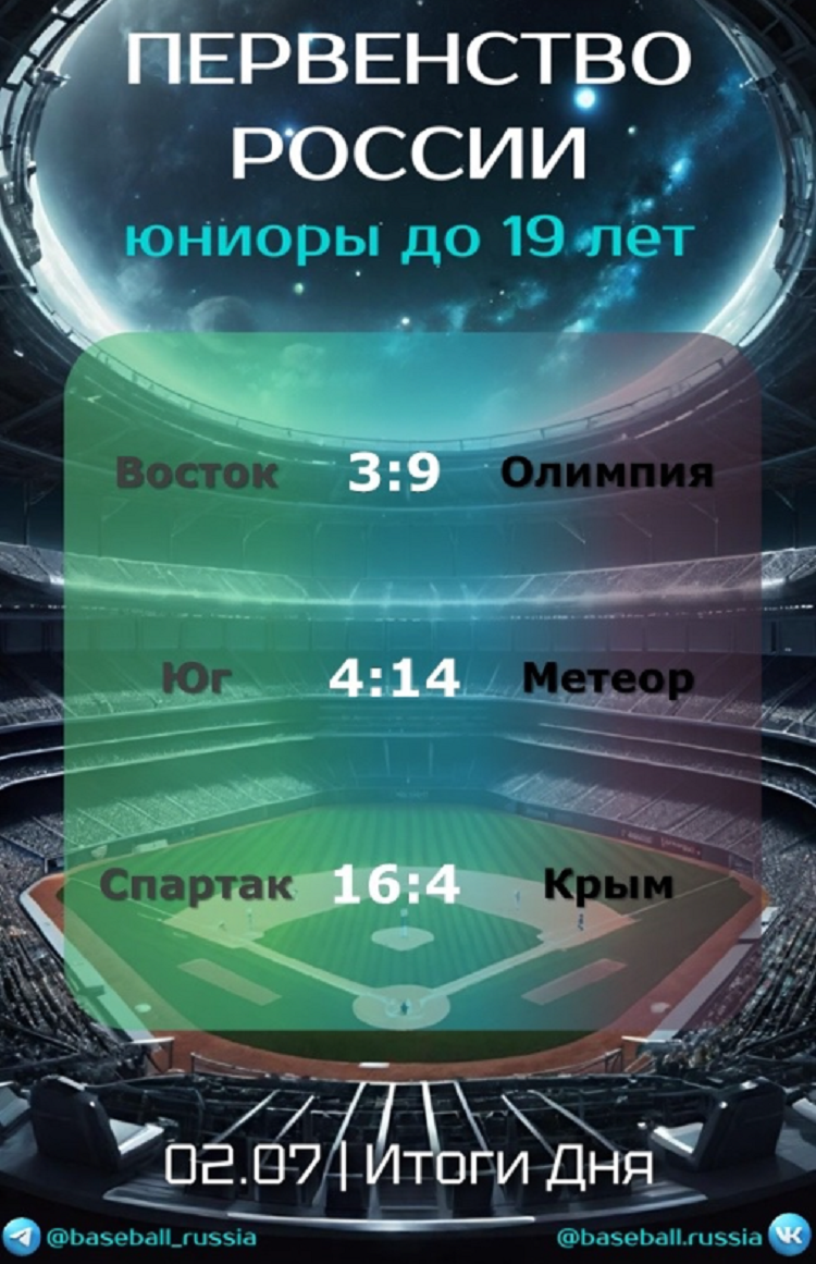 Бейсбол - Химки 2024 - юниоры до 19 лет - результаты 1го тура красиво