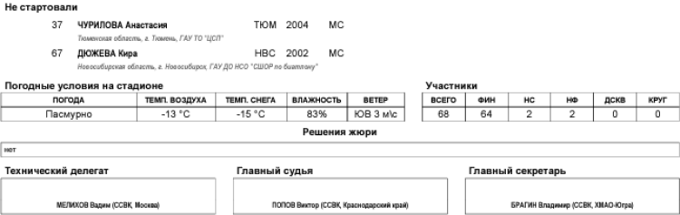 Биатлон - Демино 19-21 год 2024 - юниорки - спринт4