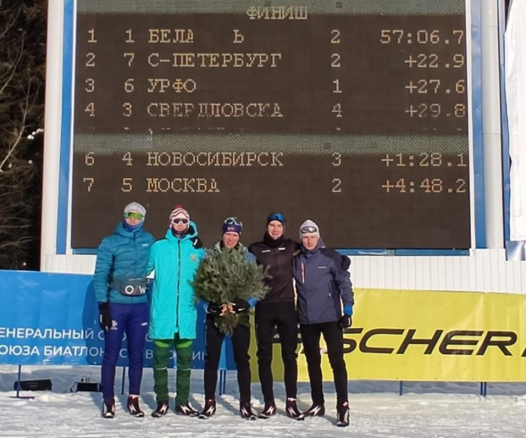 Биатлон - Уват 19-21 год - фото1