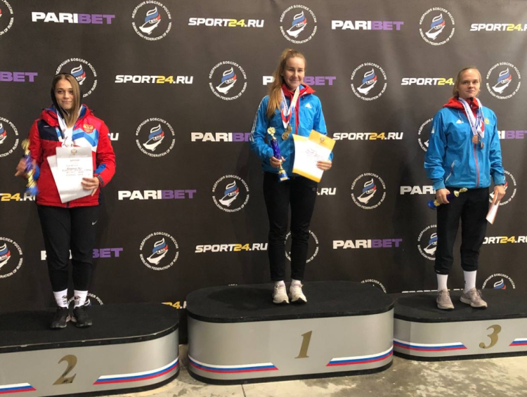 Бобслей - Сочи до 27 лет - фото5