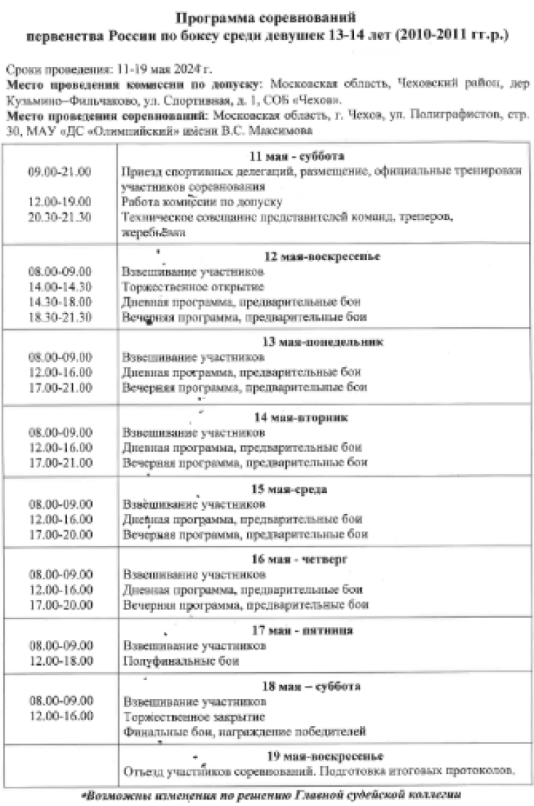 Бокс - Чехов юноши девушки 13-14 лет - девушки - программа