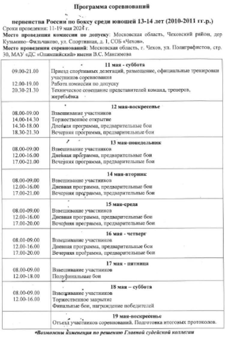 Бокс - Чехов юноши девушки 13-14 лет - юноши - программа