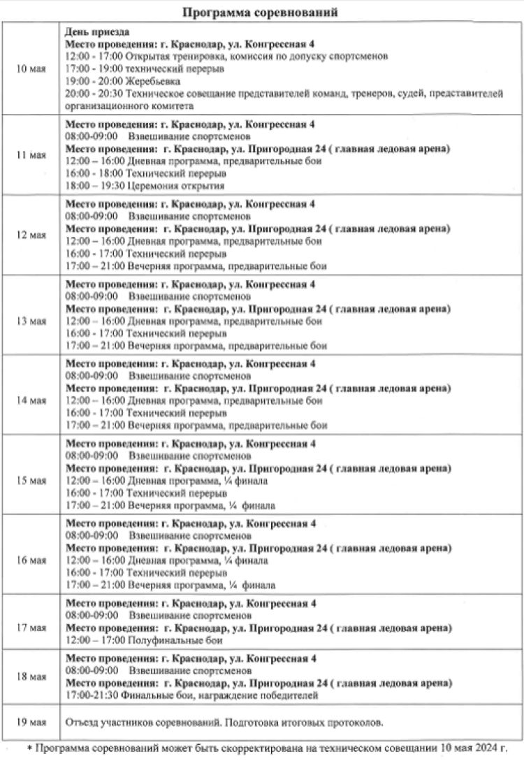 Бокс - Краснодар 2024 юниоры 19-22 года - программа