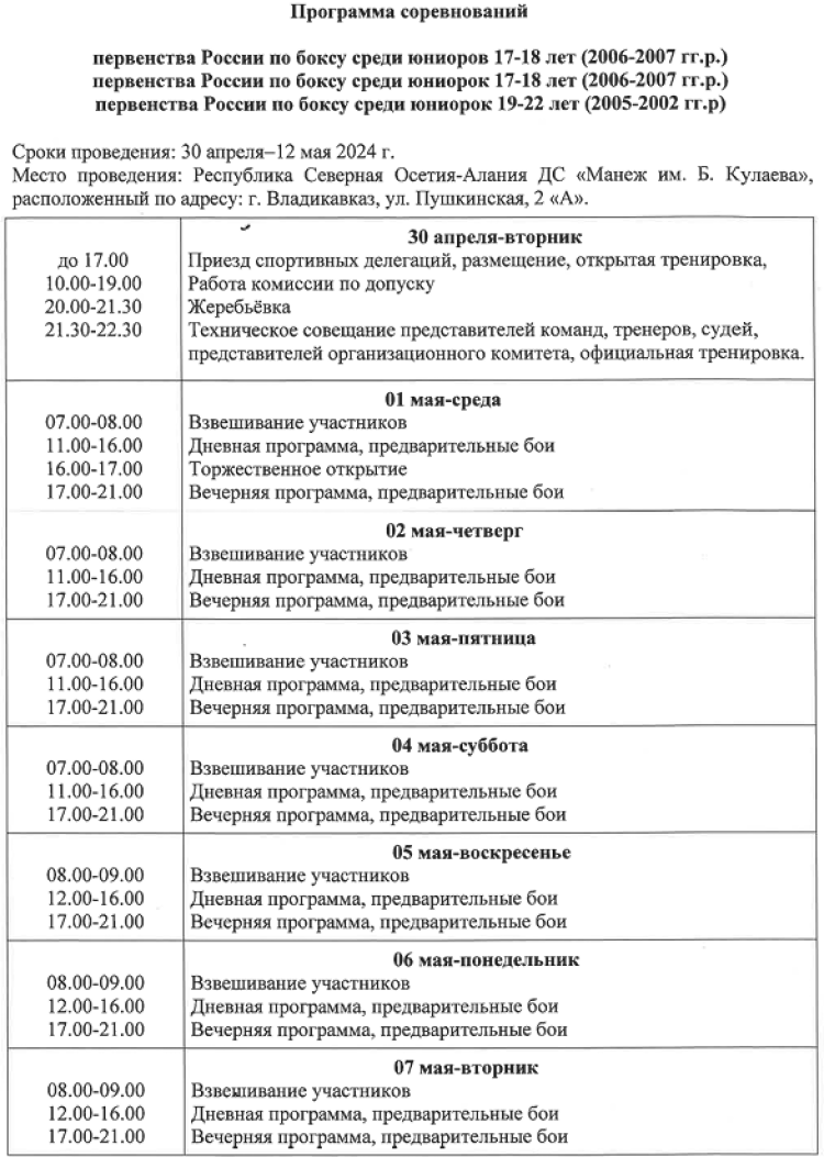 Бокс - Владикавказ 17-18 лет юниорки 19-22 года - расписание1