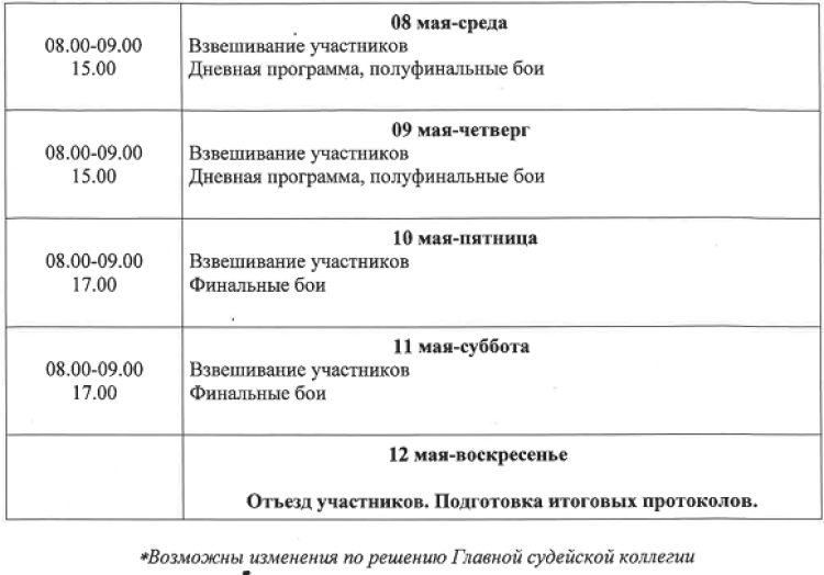 Бокс - Владикавказ 17-18 лет юниорки 19-22 года - расписание2