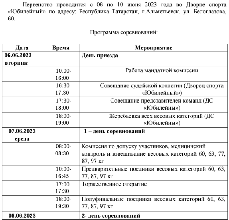 Борьба греко-римская - Альметьевск U24 - программа1