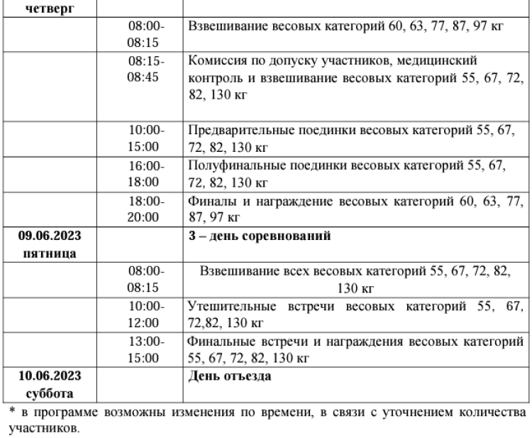 Борьба греко-римская - Альметьевск U24 - программа2