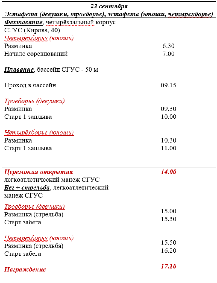 Четырехборье и троеборье - Смоленск - кадеты - программа2