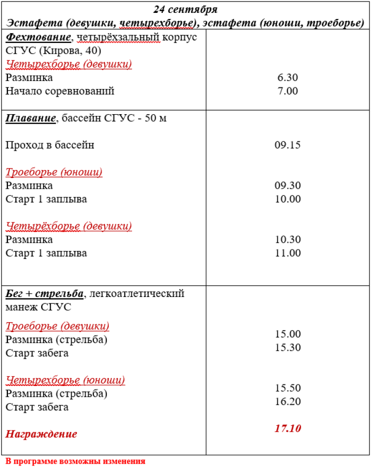 Четырехборье и троеборье - Смоленск - кадеты - программа3