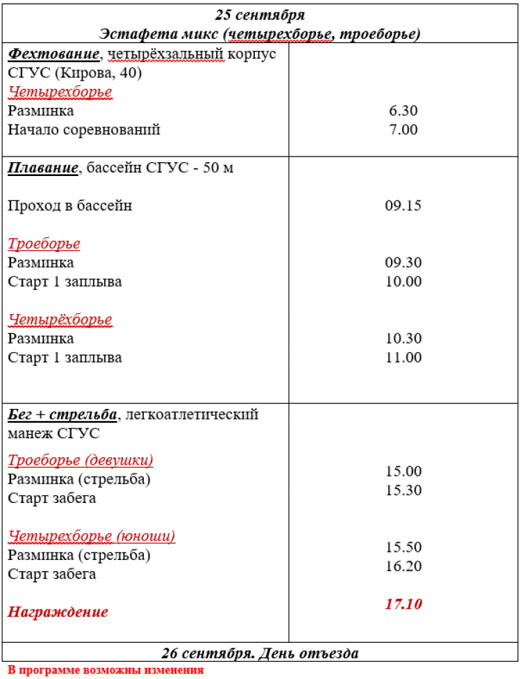 Четырехборье и троеборье - Смоленск - кадеты - программа4