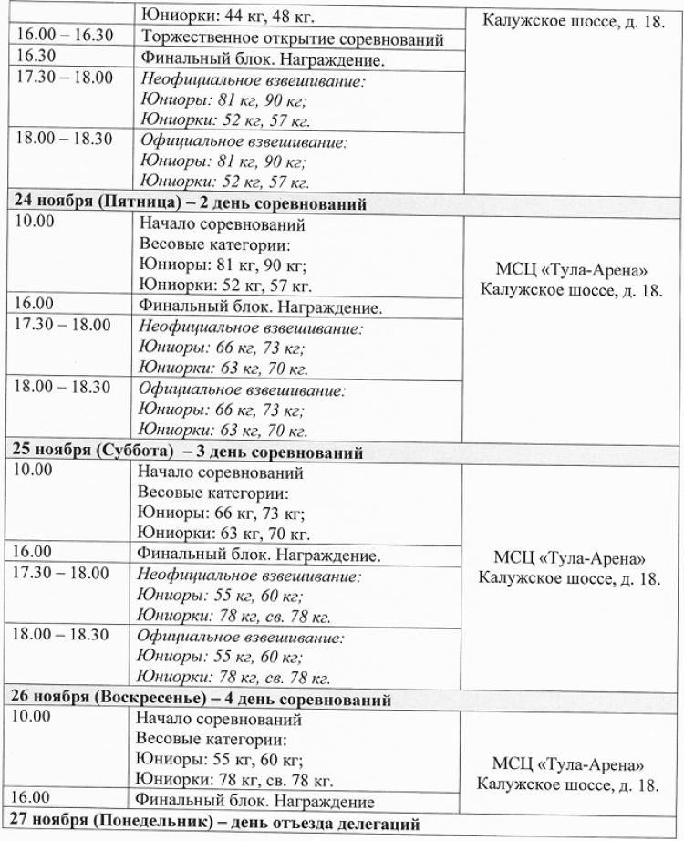 Дзюдо - Тула до 21 года - программа2