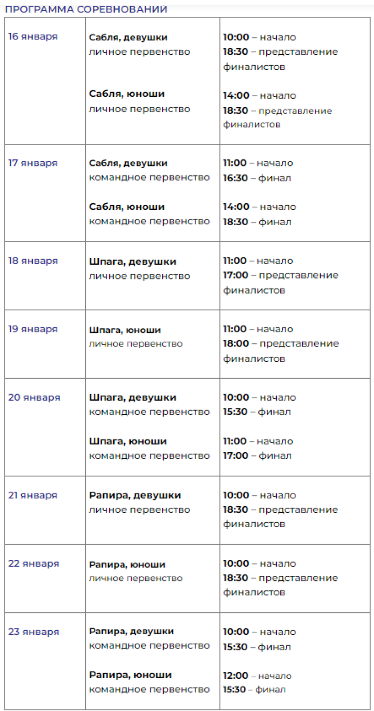 Фехтование - Орел 2024 до 18 лет - программа