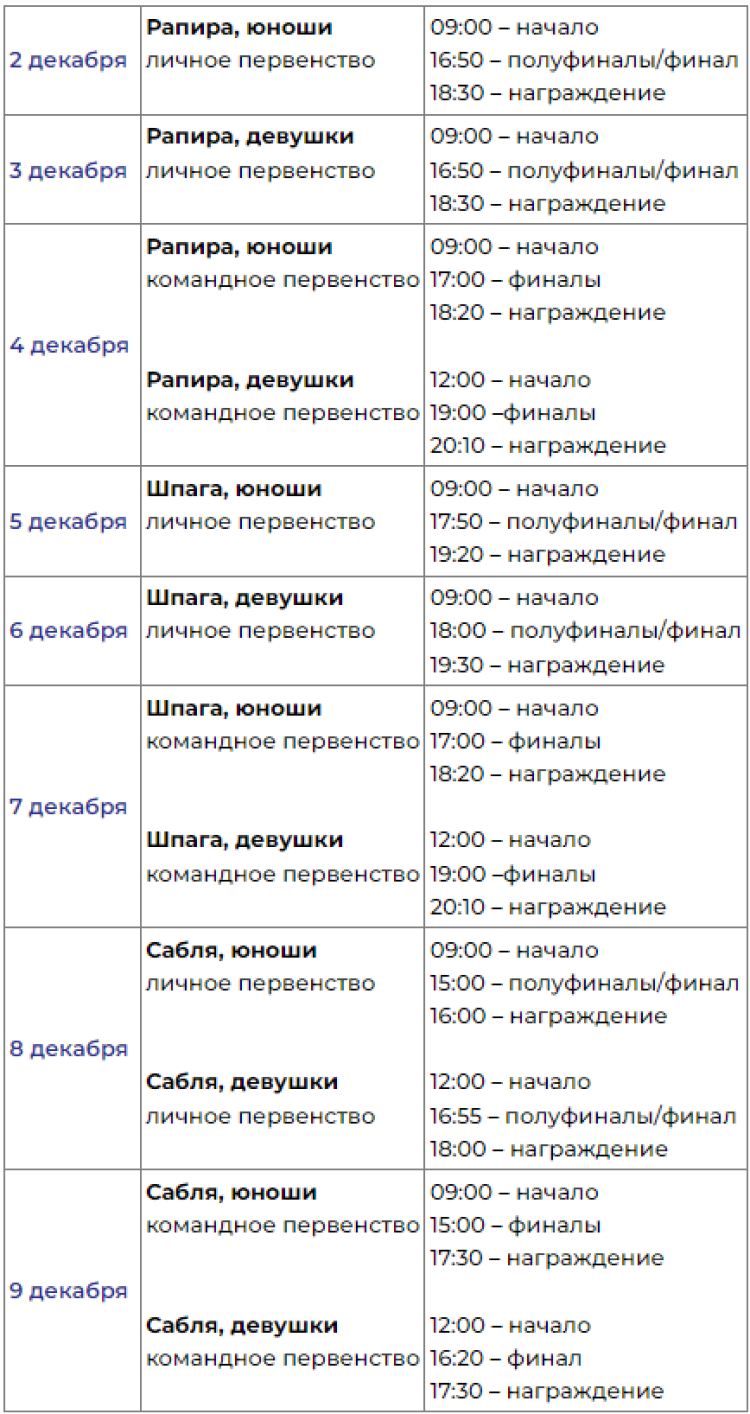 Фехтование - Сириус до 15 лет - программа