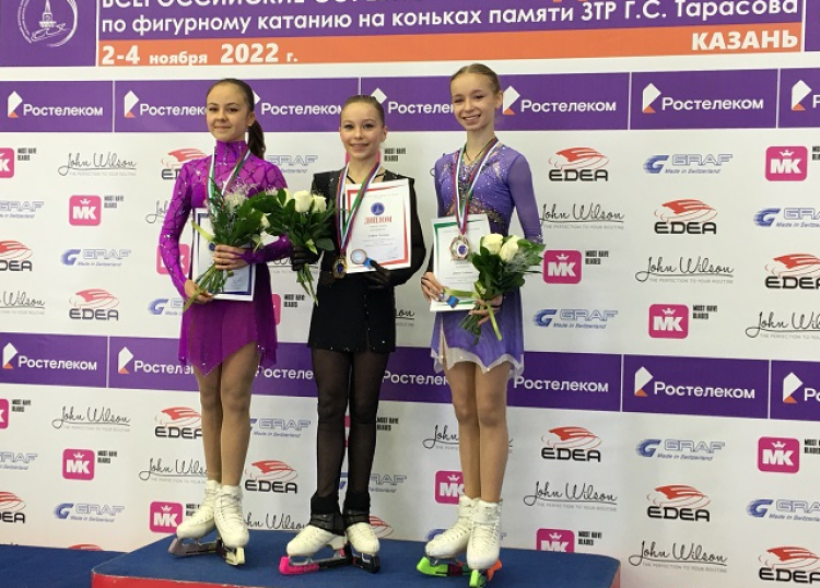 Фигурное катание - Идель-2022 Казань - фото1