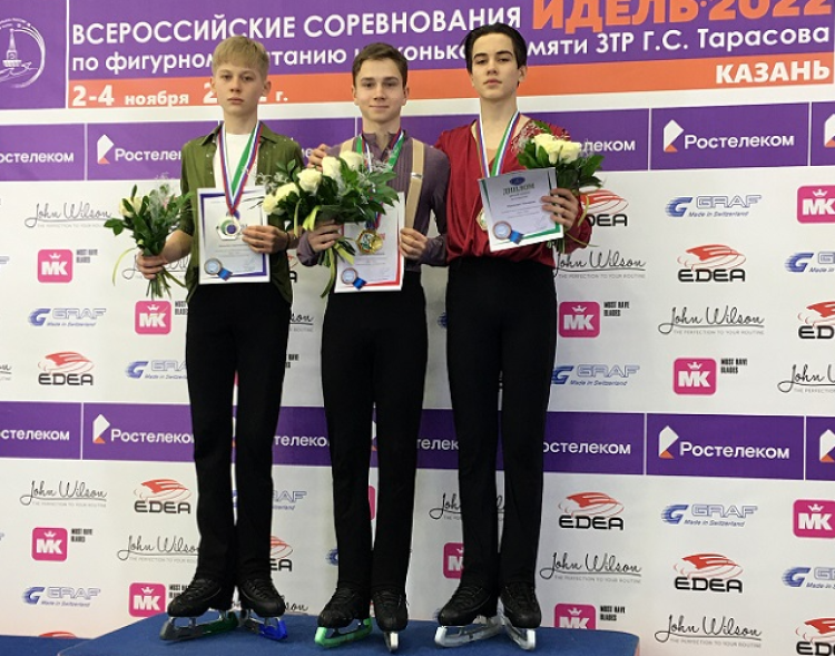 Фигурное катание - Идель-2022 Казань - фото3