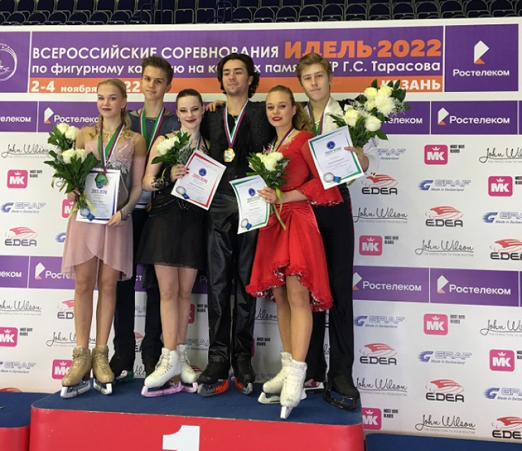 Фигурное катание - Казань Идель-2022 - фото1