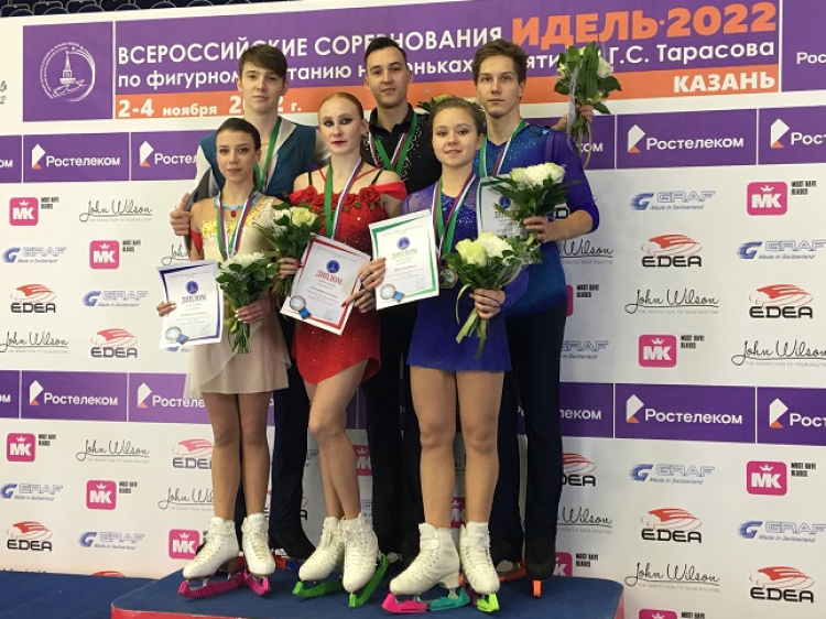 Фигурное катание - Казань Идель-2022 - фото2