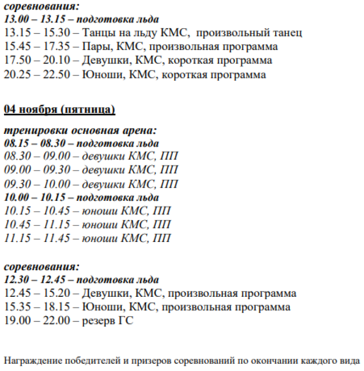Фигурное катание - Казань Идель-2022 - программа2