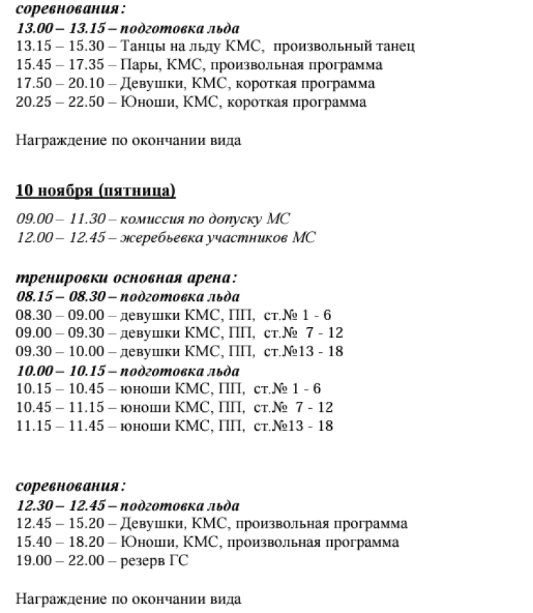 Фигурное катание - Казань Идель памяти Г.С. Тарасова - программа2