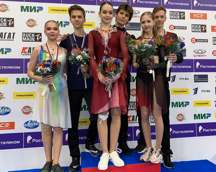 Фигурное катание - Красноярье 2023 - фото1