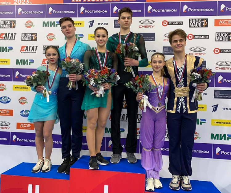 Фигурное катание - Красноярье 2023 - фото7