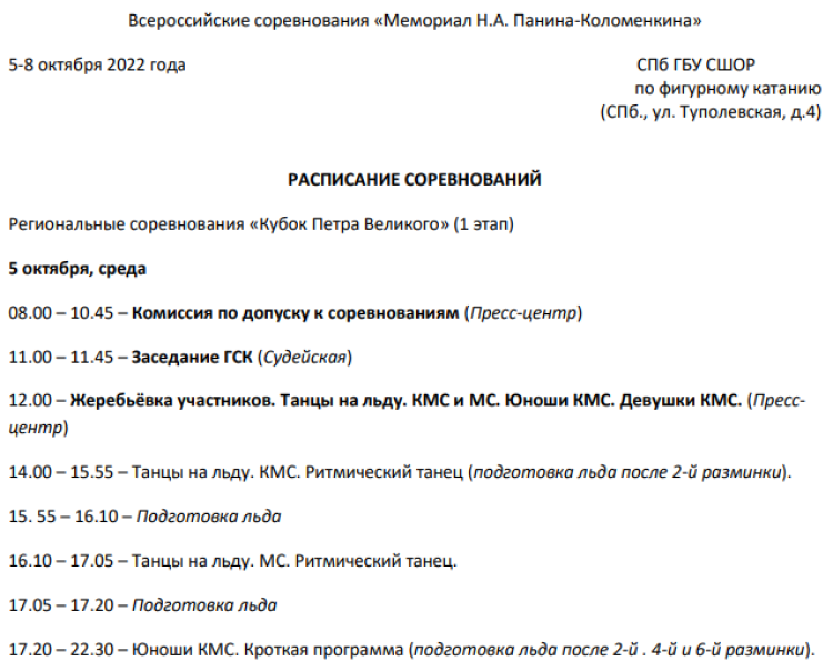 Фигурное катание - Мемориал Панина-Коломенкина СПб - программа1