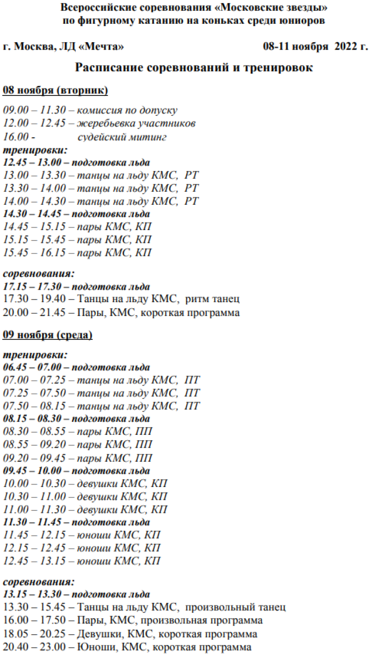 Фигурное катание - Московские звезды юниоры юниорки - программа1