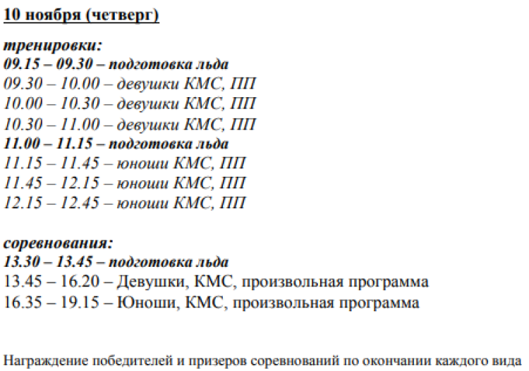 Фигурное катание - Московские звезды юниоры юниорки - программа2