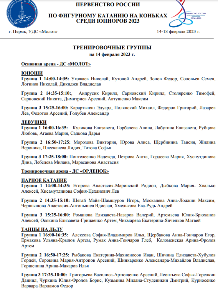 Фигурное катание - Пермь юниоры - тренировочные группы