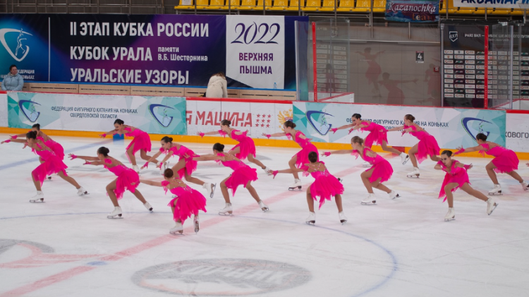 Фигурное катание - синхронное Кубок Урала - Верхняя Пышма - фото6