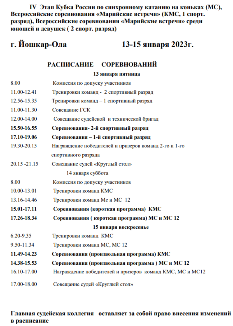 Фигурное катание - синхронное - Йошкар-Ола Марийские встречи - программа