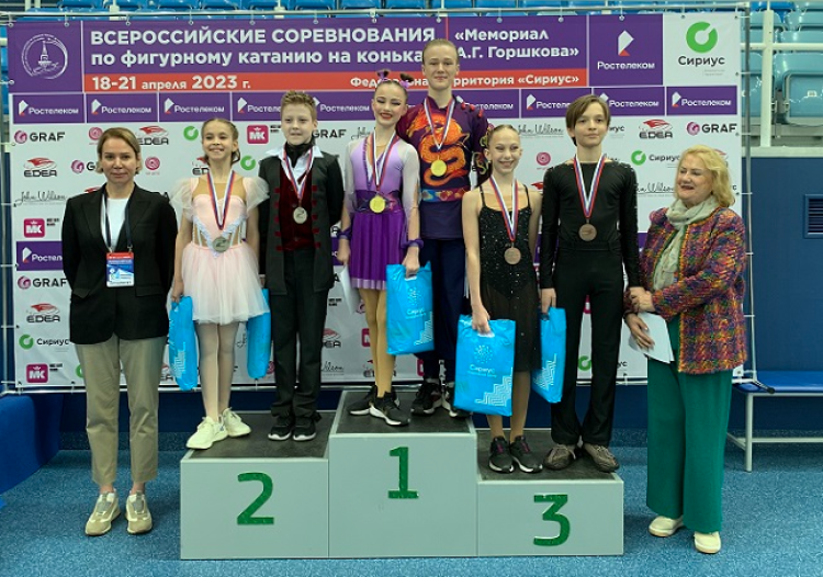 Фигурное катание - Сириус Мемориал Горшкова - фото2