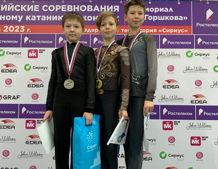 Фигурное катание - Сириус Мемориал Горшкова - фото5