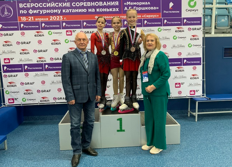 Фигурное катание - Сириус Мемориал Горшкова - фото6