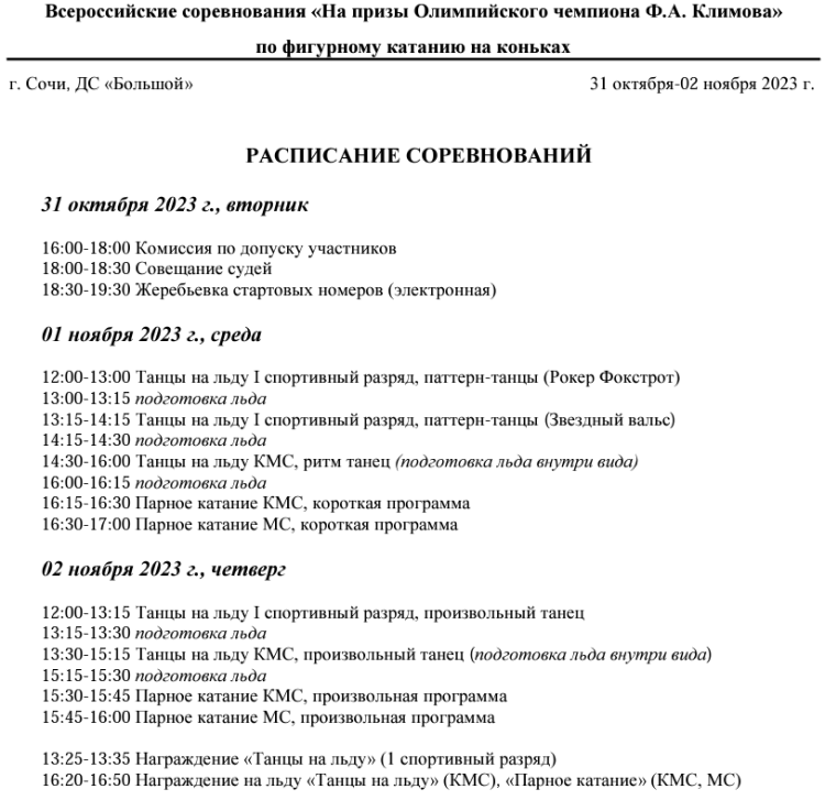 Фигурное катание - Сириус на призы Климова 2023 - программа