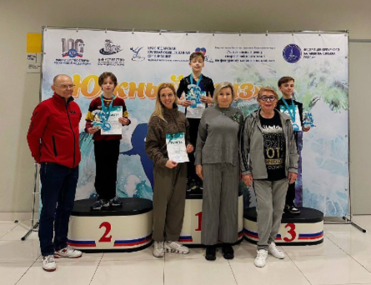 Фигурное катание - Сочи Южный бриз - фото3