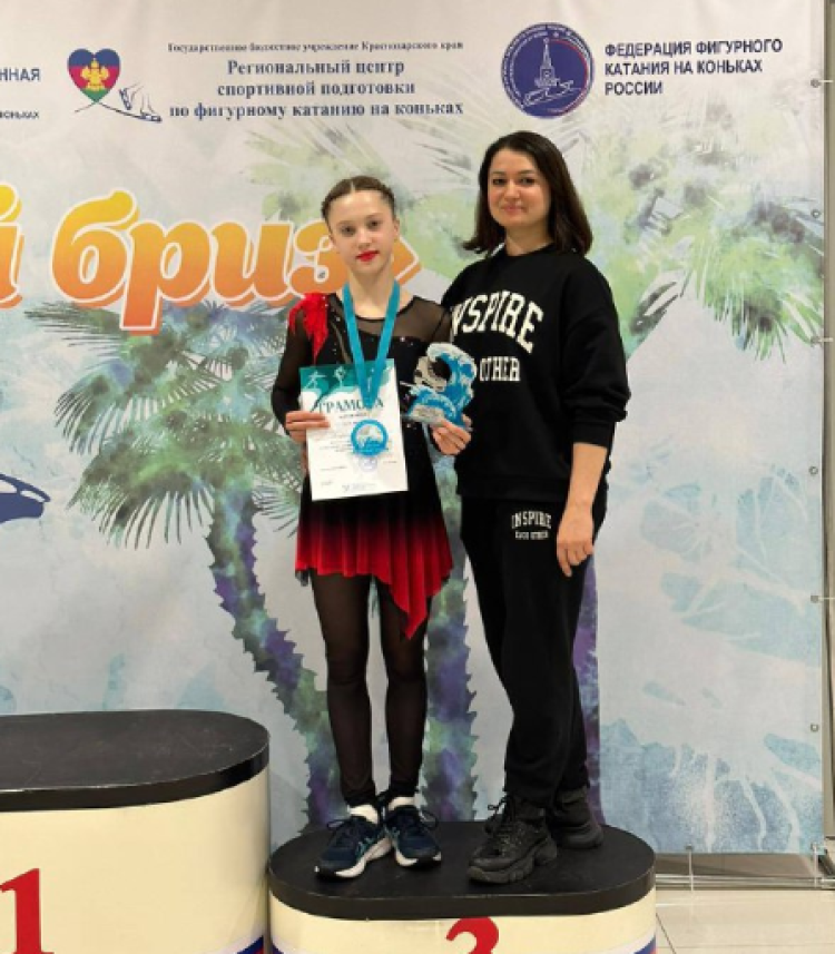 Фигурное катание - Сочи Южный бриз - фото5